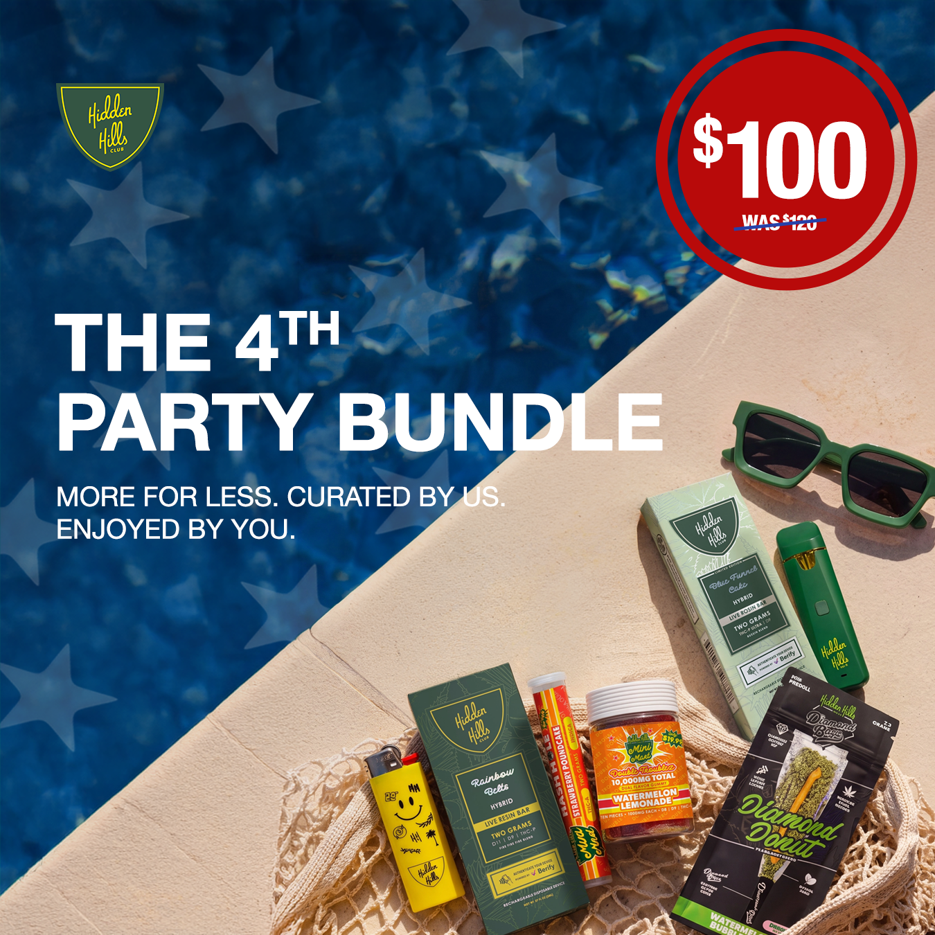4th Party Bundle